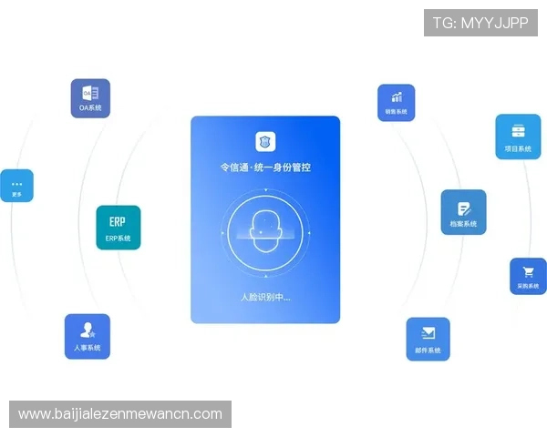 真人视讯注册登录入口，全面解析官方入口提供的多渠道登录方式