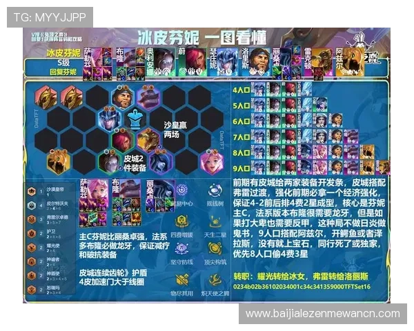 云顶国际网页版丰富的游戏类型与玩法介绍详解