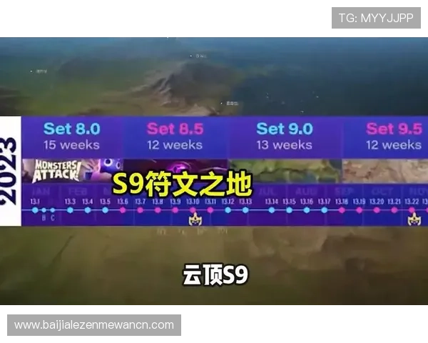 云顶手机版更新日志,了解最新版本内容和优化细节提升游戏体验 云顶手机版更新日志,了解最新版本内容和优化细节提升游戏体验