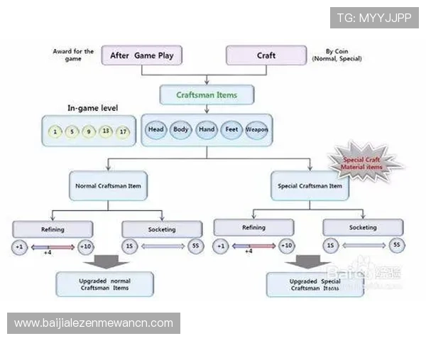 专业电玩视讯评测指南,帮助玩家了解不同平台游戏的性能差异与最佳玩法推荐 专业电玩视讯评测指南,帮助玩家了解不同平台游戏的性能差异与最佳玩法推荐