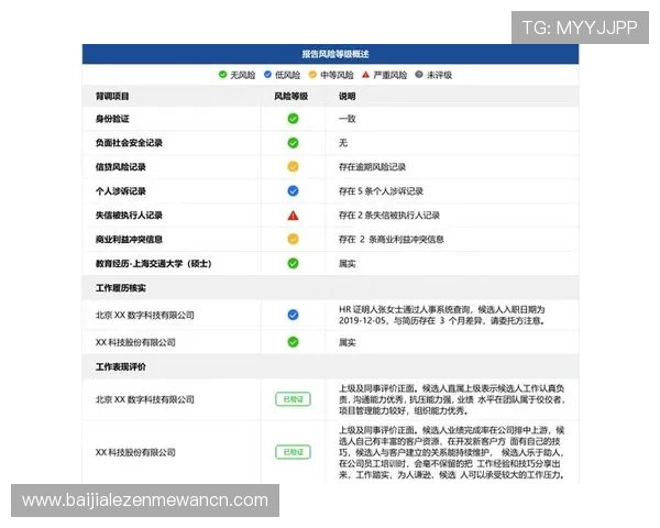 了解AG视讯总部的具体位置，帮助用户更好地进行公司背景调查