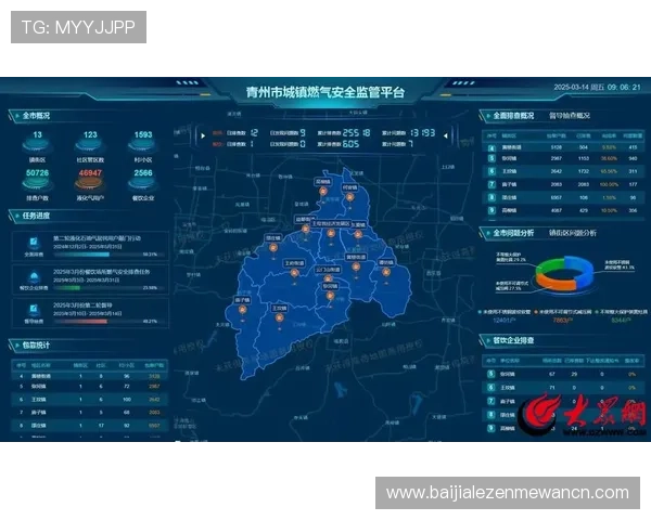 如何选择优质的真人视讯娱乐平台，保障你的游戏安全与资金安全