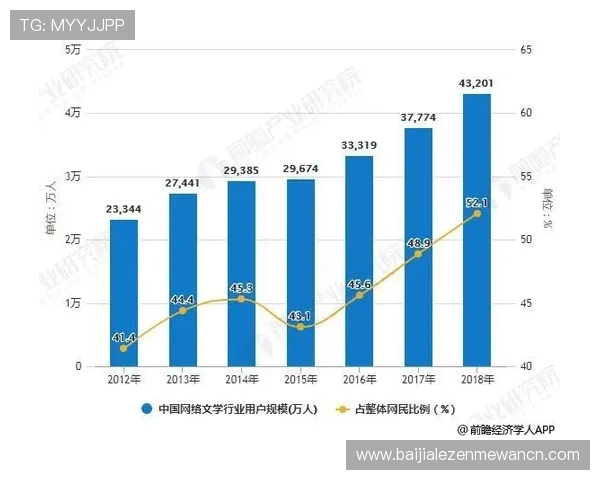 掌握K8网站的最新动态与未来发展趋势分析 掌握K8网站的最新动态与未来发展趋势分析