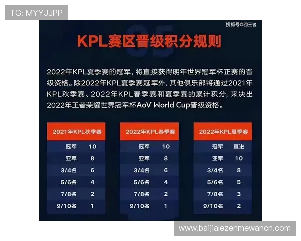 AG真人游戏的最新优惠活动与福利政策,助你在娱乐中轻松获得更多收益 AG真人游戏的最新优惠活动与福利政策,助你在娱乐中轻松获得更多收益