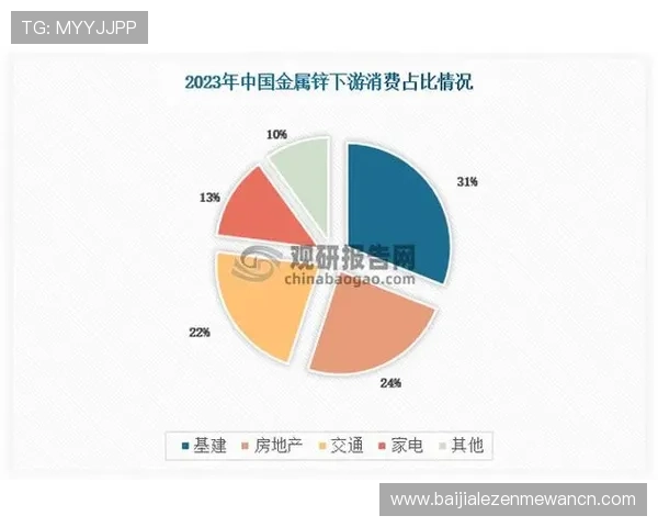 马来西亚云顶在国际市场中的竞争优势与发展策略