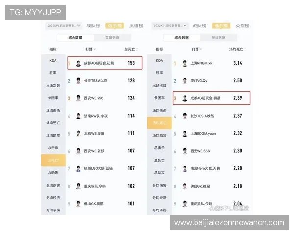 网上真人ag的技巧帮助新手快速上手提升胜率的实用攻略