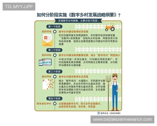 如何识别百家乐长龙的形成规律以及应对策略的详细操作指南