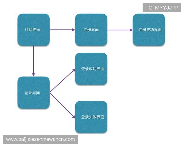 全面解析K8视讯网址的登录流程与常见问题解决方案 全面解析K8视讯网址的登录流程与常见问题解决方案
