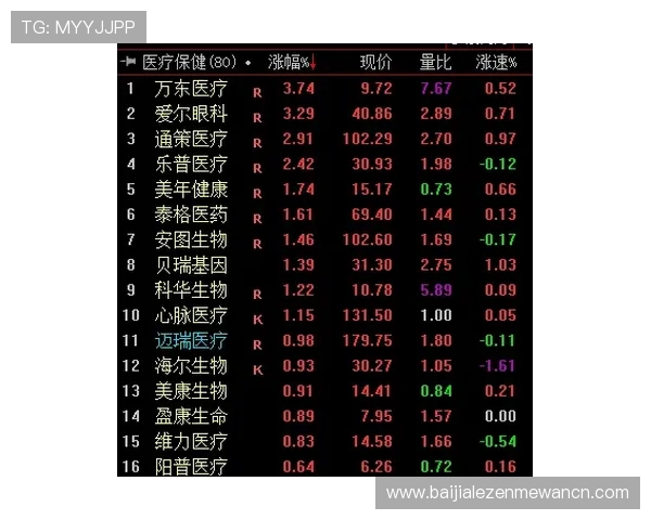 如何根据游戏走势选择合适的百家乐打法提升盈利能力 如何根据游戏走势选择合适的百家乐打法提升盈利能力