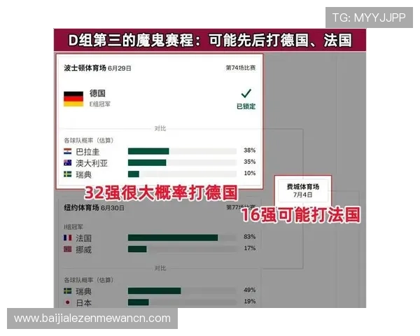 世界杯巴拉圭VS澳大利亚双方战绩统计及比赛关键数据分析